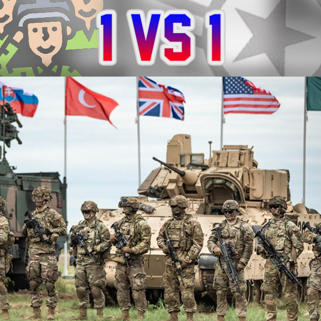 Teke Tekte Hangi Ülke Alır?